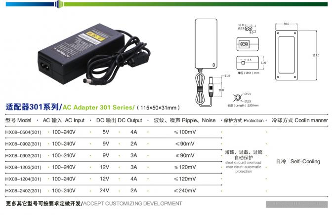 2 fonte de alimentação do CCTV SMPS do adaptador 48W da alimentação de DC dos PINOS IP20 4A 12V 1