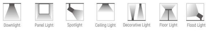 Diodo emissor de luz de DALI 0-10V Downlight que escurece a fonte de alimentação 30W 900MA 540mA 0