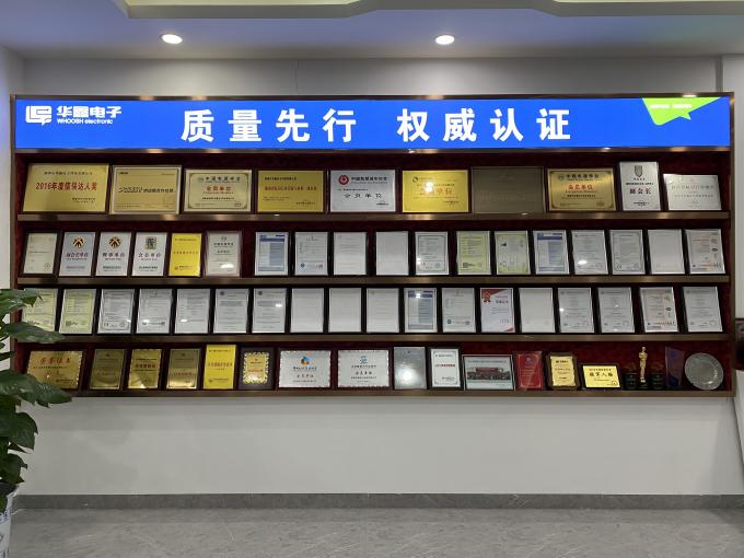 China Shenzhen LuoX Electric Co., Ltd. Perfil da companhia 1