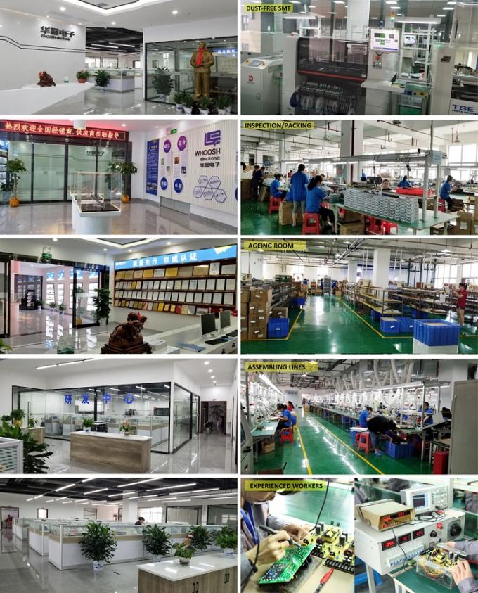 China Shenzhen LuoX Electric Co., Ltd. Perfil da companhia 3