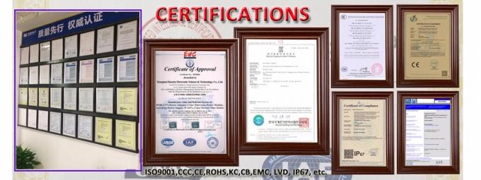 Shenzhen LuoX Electric Co., Ltd. controle de qualidade 2